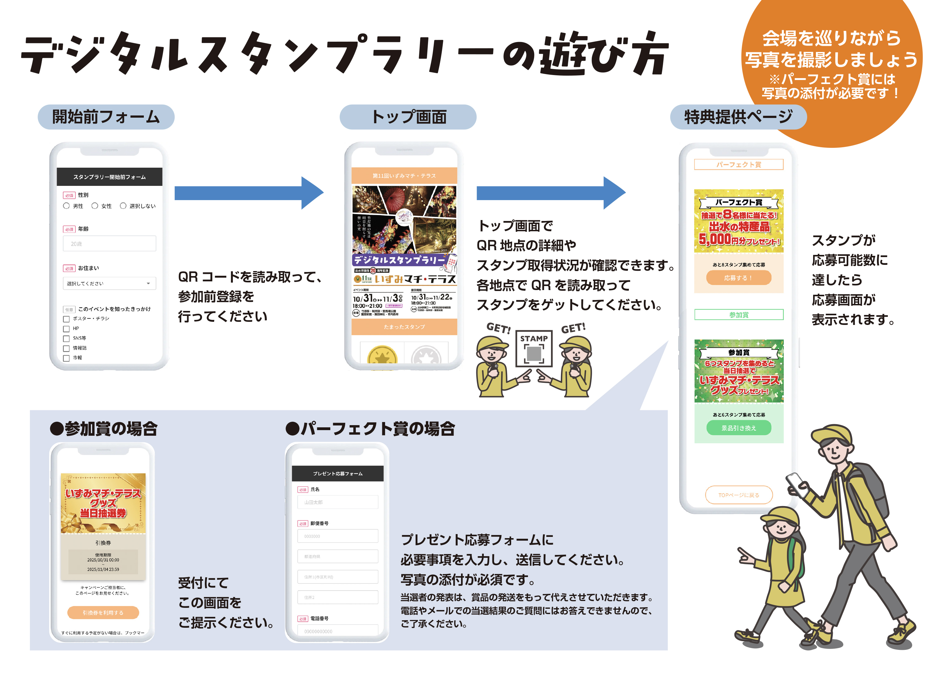 スタンプラリーの遊び方